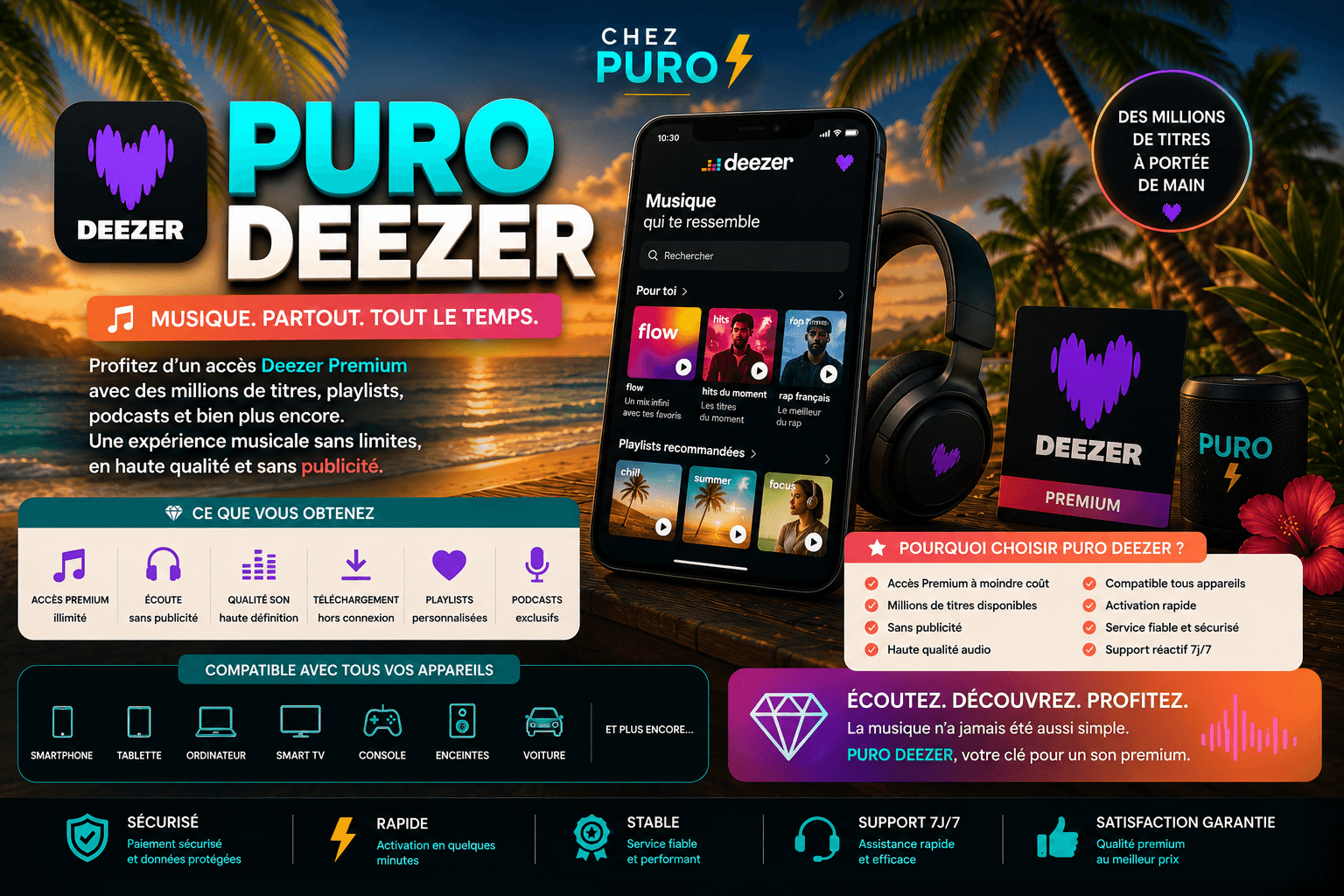 Deezer Premium — Lien d’Activation Lifetime